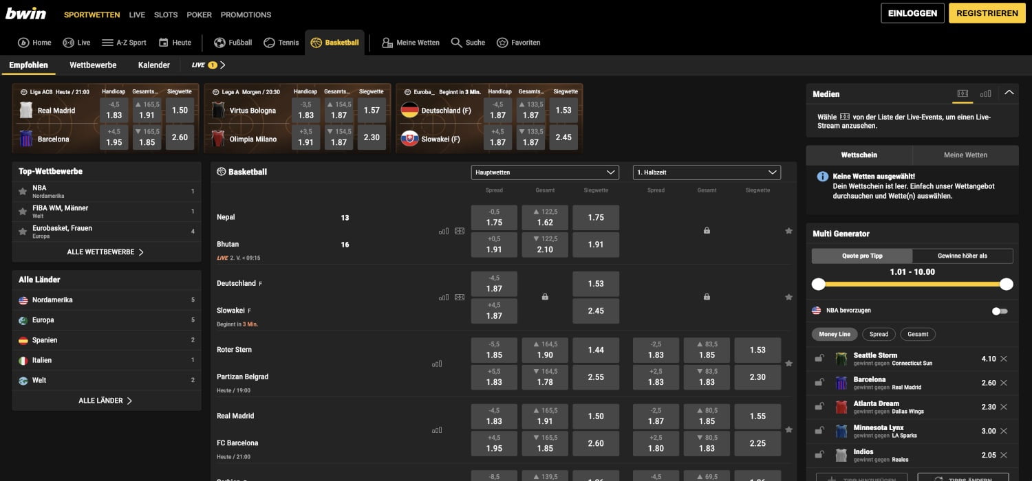 Bwin Basketballwetten
