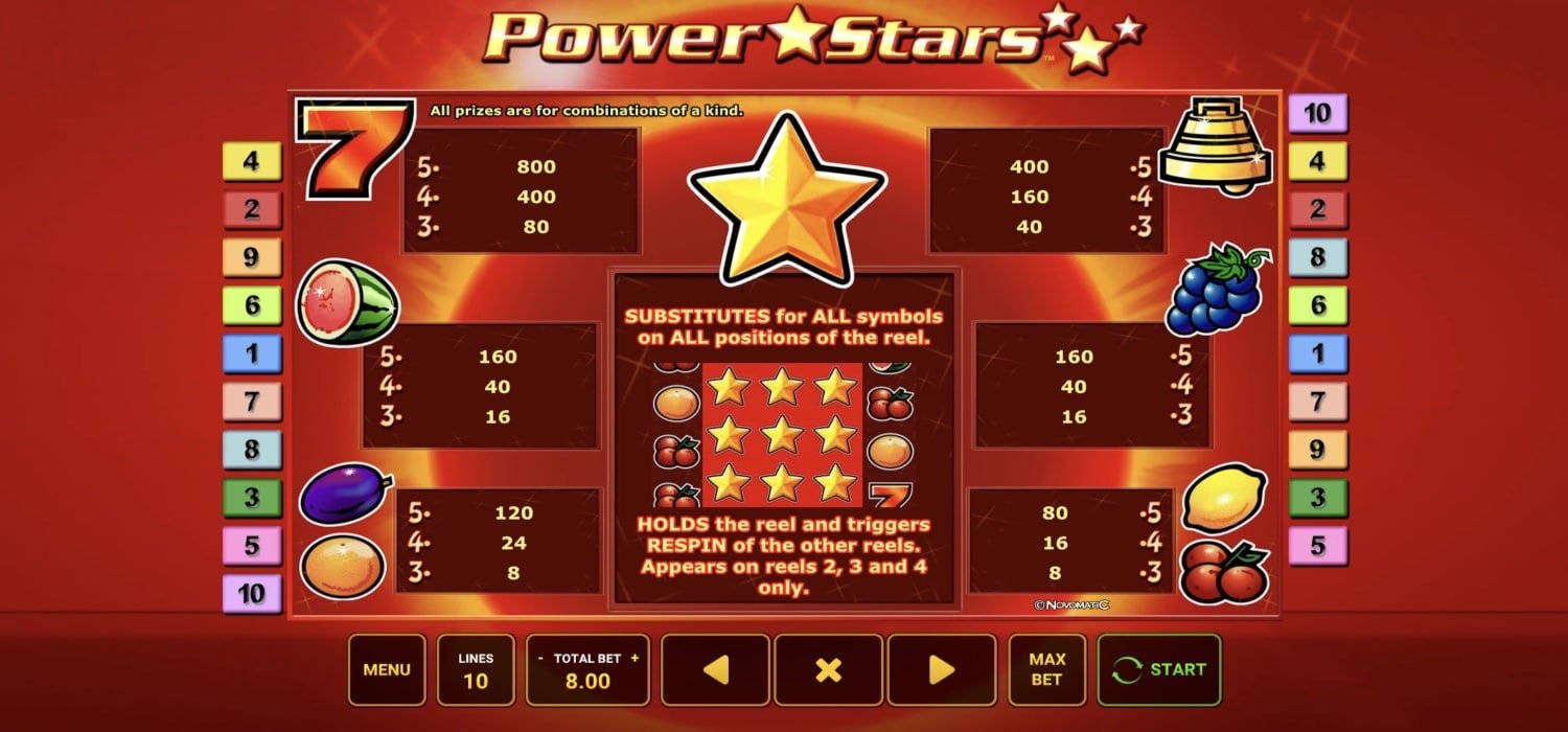 Power Stars Gewinntabelle