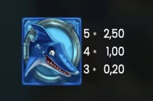 Razor Shark Blauer Hai