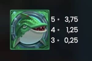 Razor Shark Grüner Hai